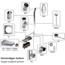 Load image into Gallery viewer, CAPPA - Hotte inox murale cubique dynamique 1,4 m - avec moteur, variateur, filtres et lampe
