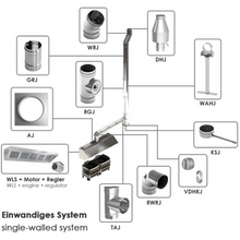 Cargue la imagen en la galería, Hotte murale à snacker dynamique 1,6 m - Avec moteur, variateur, filtres et lampe - Best-seller
