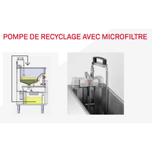Cargue la imagen en la galería, VALENTINE - Pompe de recyclage pour tous les modèles EVO - Swiss made
