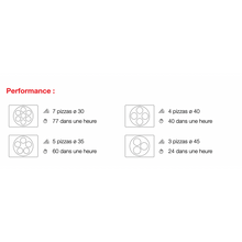 Görseli Galeri görüntüleyiciye yükleyin, OEM - HELIOS 530 - Four à pizza napolitain rotatif électrique digital 530° - 7 pizzas ø30cm - 400 Volt
