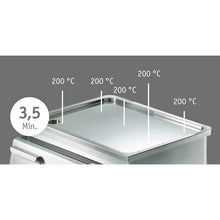 Lade das Bild in den Galerie-Viewer, INDU-GRIDDLE-FLEX GRAND - Plancha de table à induction - 10000 W - Swiss made
